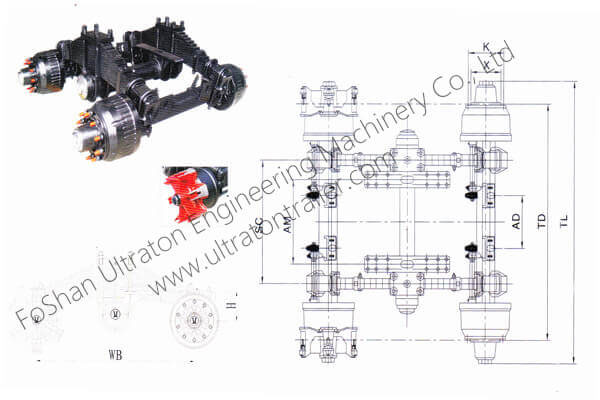 Bogie Suspension Series